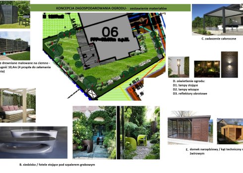 projekt koncepcyjny ogrodu szykownego