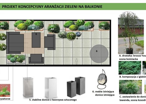 koncepcja aranżacji balkonu dla zapracowanych