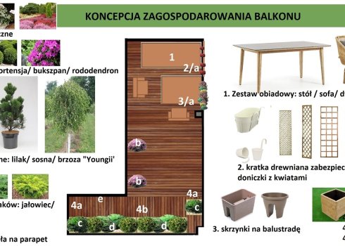 balkon łatwy w utrzymaniu