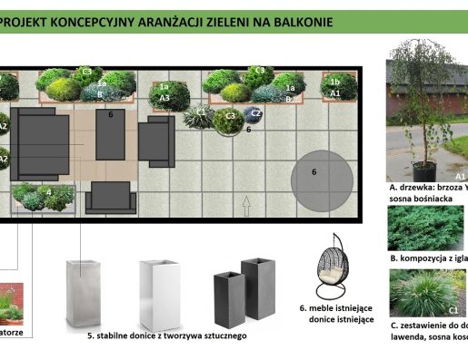 koncepcja aranżacji balkonu dla zapracowanych