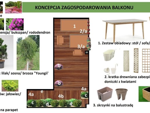 balkon łatwy w utrzymaniu